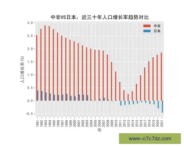 先赢后输数据对比日本夺冠在望